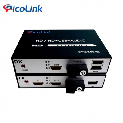 Bộ chuyển đổi quang sang HDMI có cổng USB, Picolink PL-HDMI-USB-20S