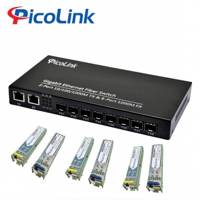 Switch Quang 8 Port SFP GE + 2 Port RJ45 10/100/1000M, Picolink PL-8SFP2L-1000M